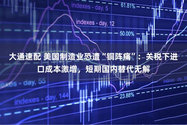 大通速配 美国制造业恐遭“铜阵痛”：关税下进口成本激增，短期国内替代无解